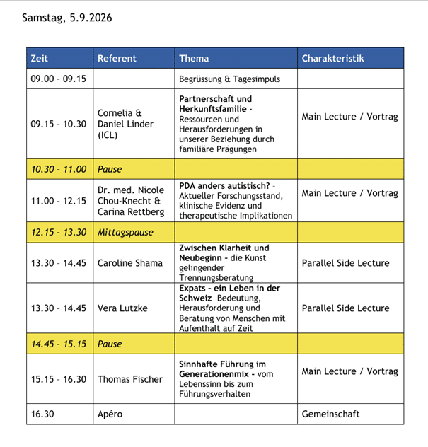 Title of the image box